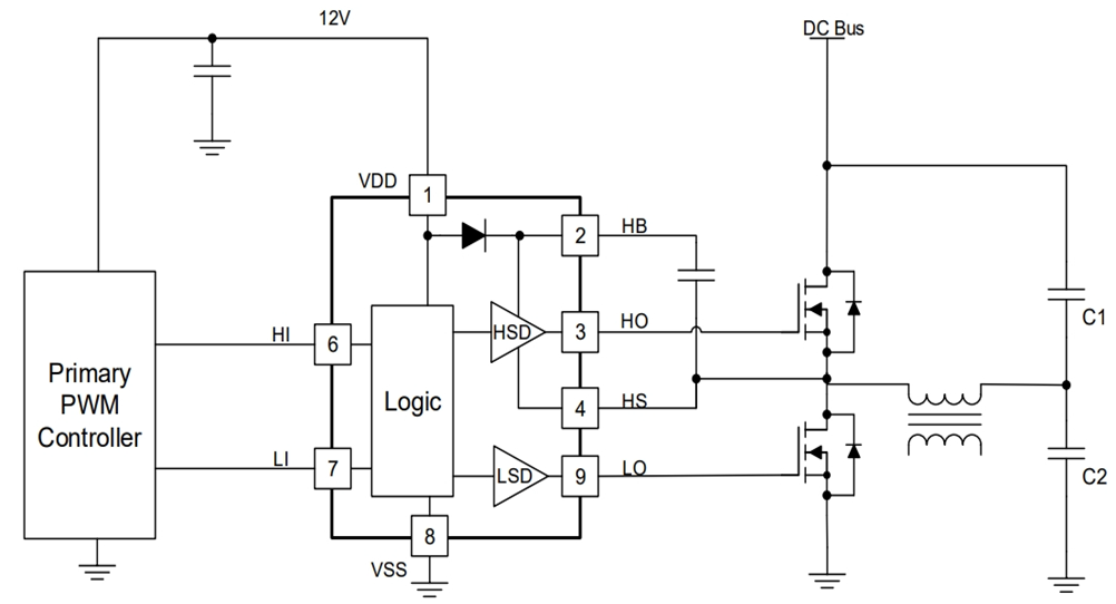 SCT52A40STER