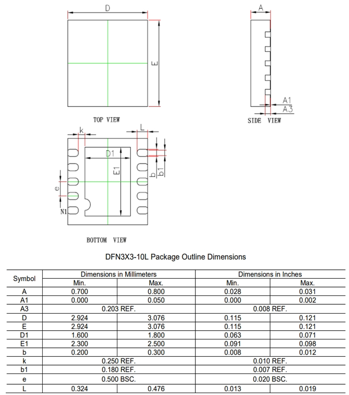 SCT52A40STER