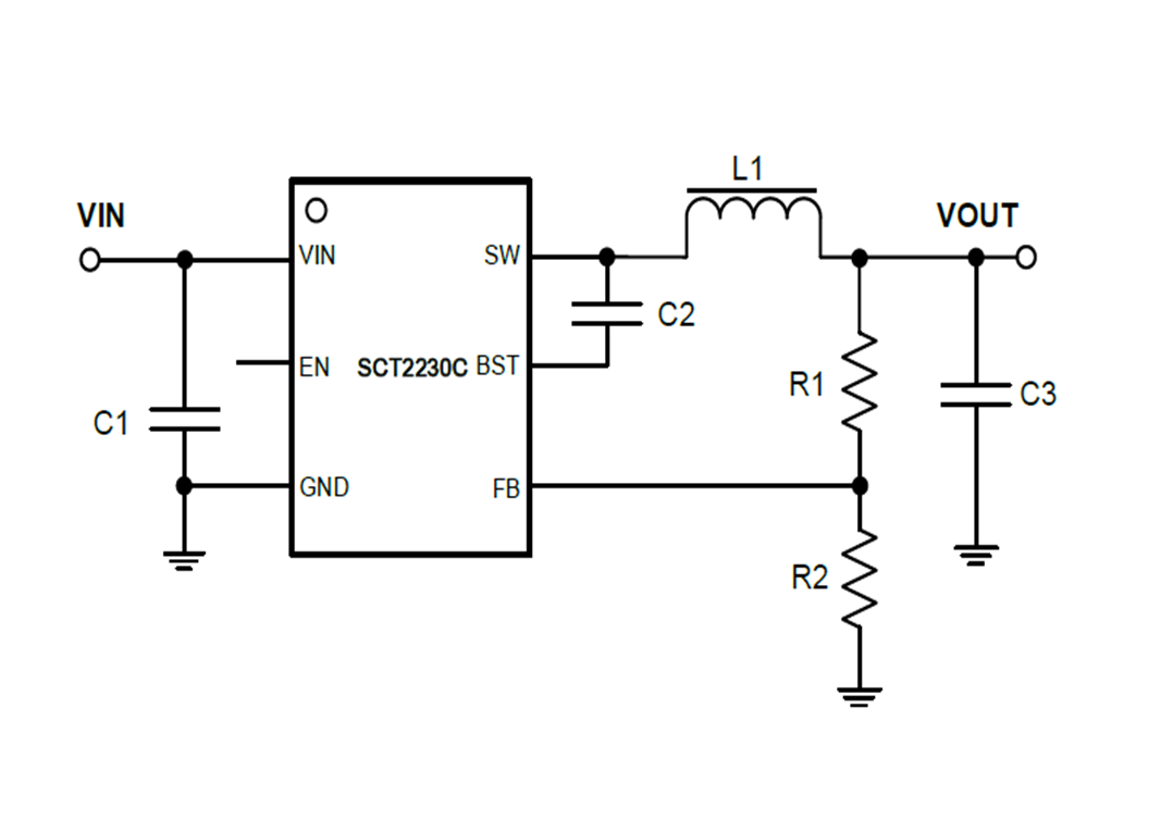 SCT2230CTVAR