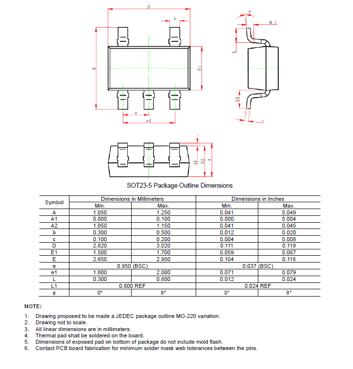 SCT71403F33QTWDR