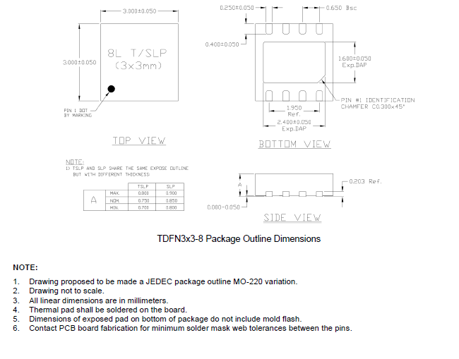 SCT71403F33QTWDR