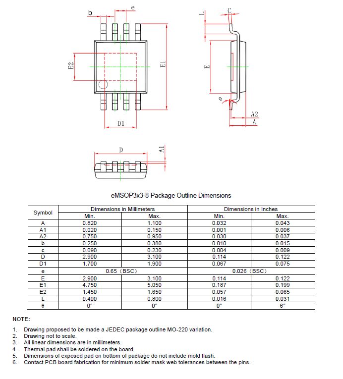 SCT71403F33ADVAR
