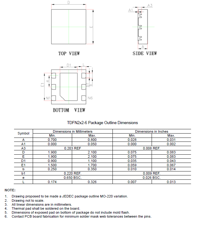 SCT71403F33ADVAR