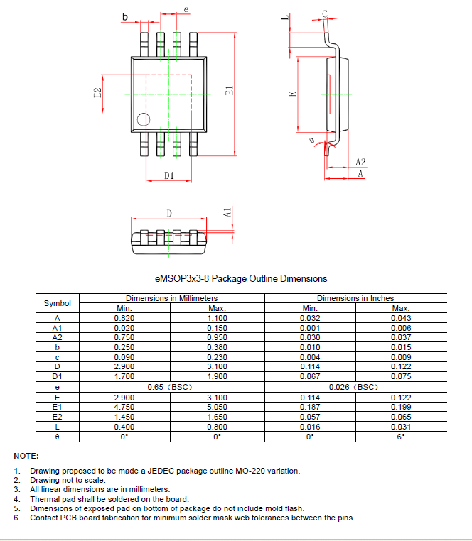 SCT71403F33QTWDR