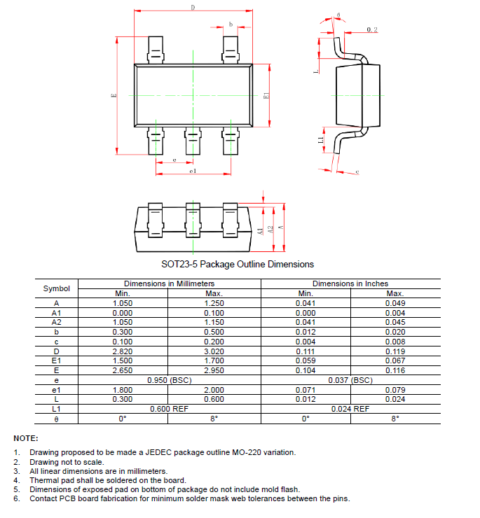 SCT71403F33ADVAR