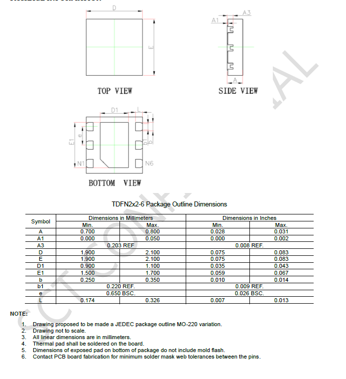 	 SCT71005A04QDVAR