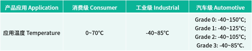 7e848a44c18cb602ebb1404e377bc270 图形用户界面
中度可信度描述已自动生成