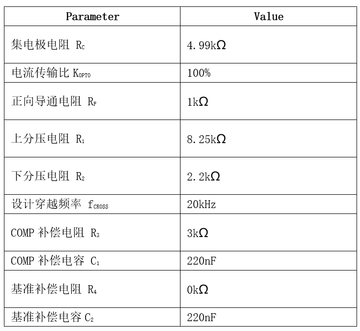 表格

AI 生成的内容可能不正确。