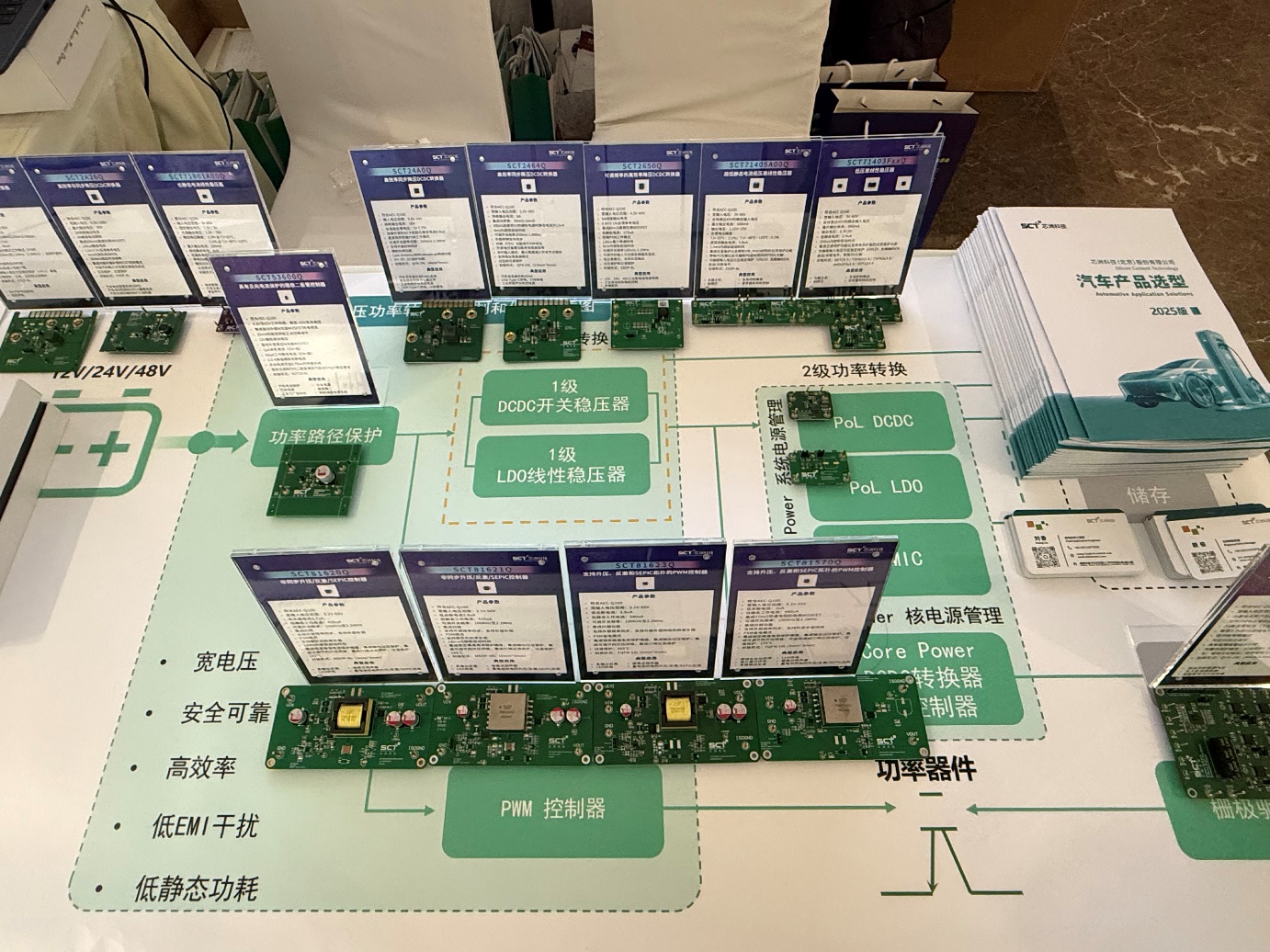 图片包含 图形用户界面AI 生成的内容可能不正确。