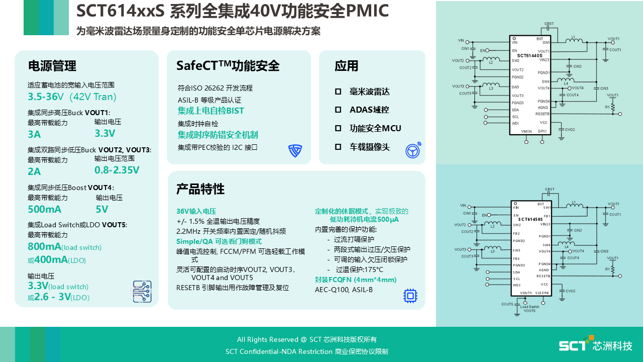 图形用户界面, 文本, 应用程序

AI 生成的内容可能不正确。