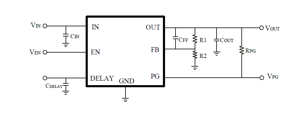 SCT71601F33MTER