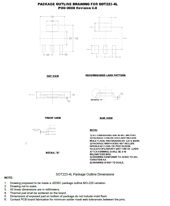 SCT71601F50QMTER