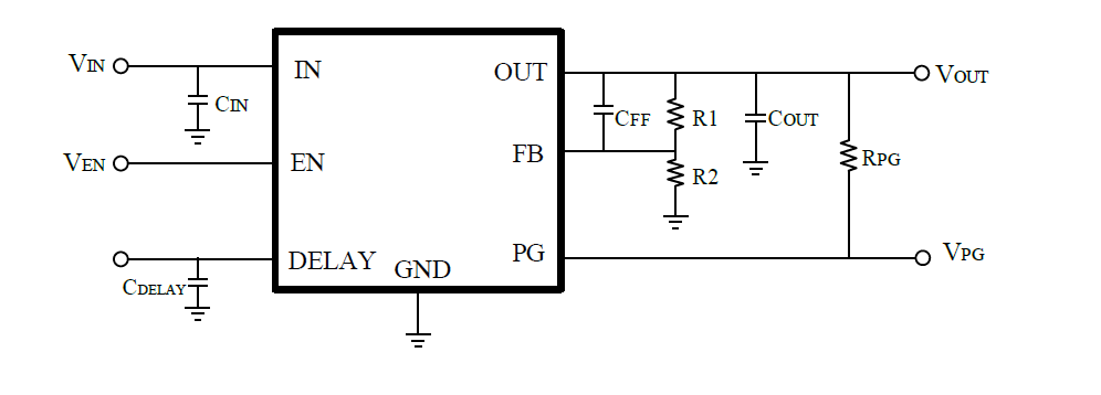 SCT71601F50QMTER