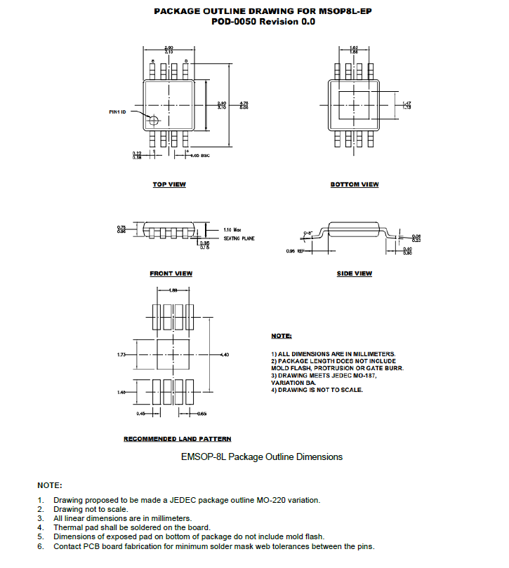 SCT71601F50QMTER