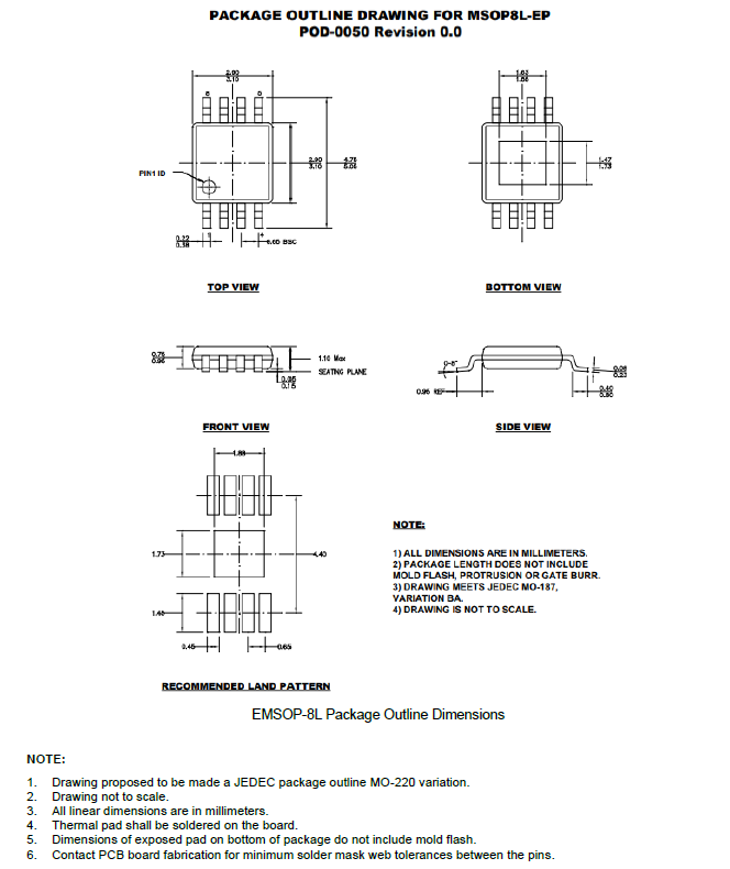 SCT71601F33MTER