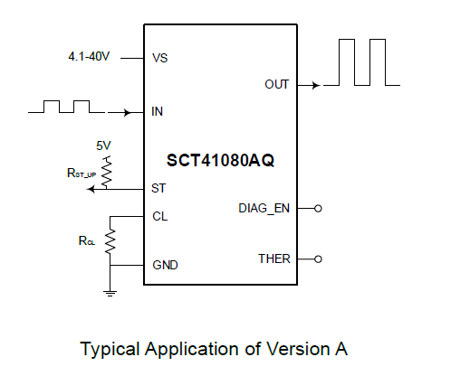SCT41080AQMNER