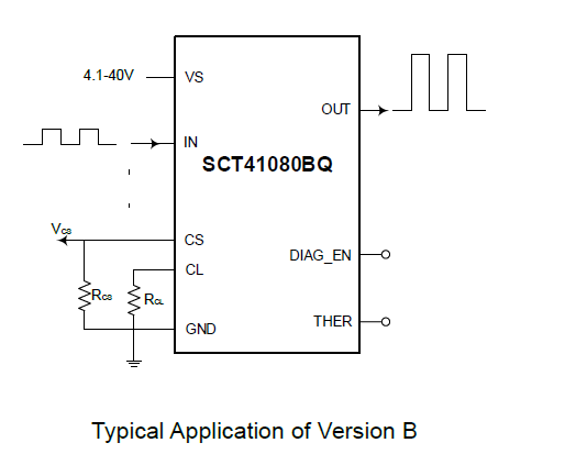 SCT41080BQMNER