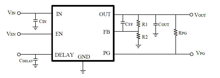 SCT71801A00QMTER