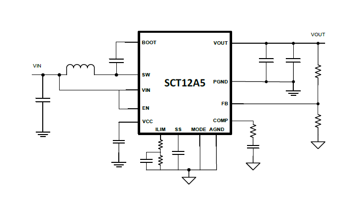 SCT12A5FOAR