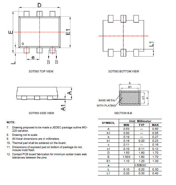 SCT2230CTVAR