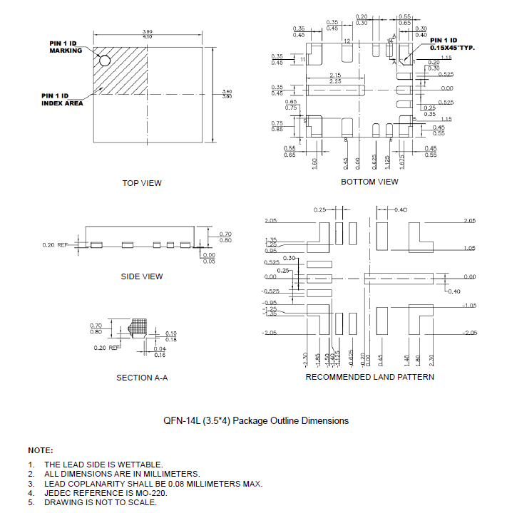 SCT2444FNAR