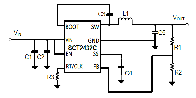 SCT2432CSTER